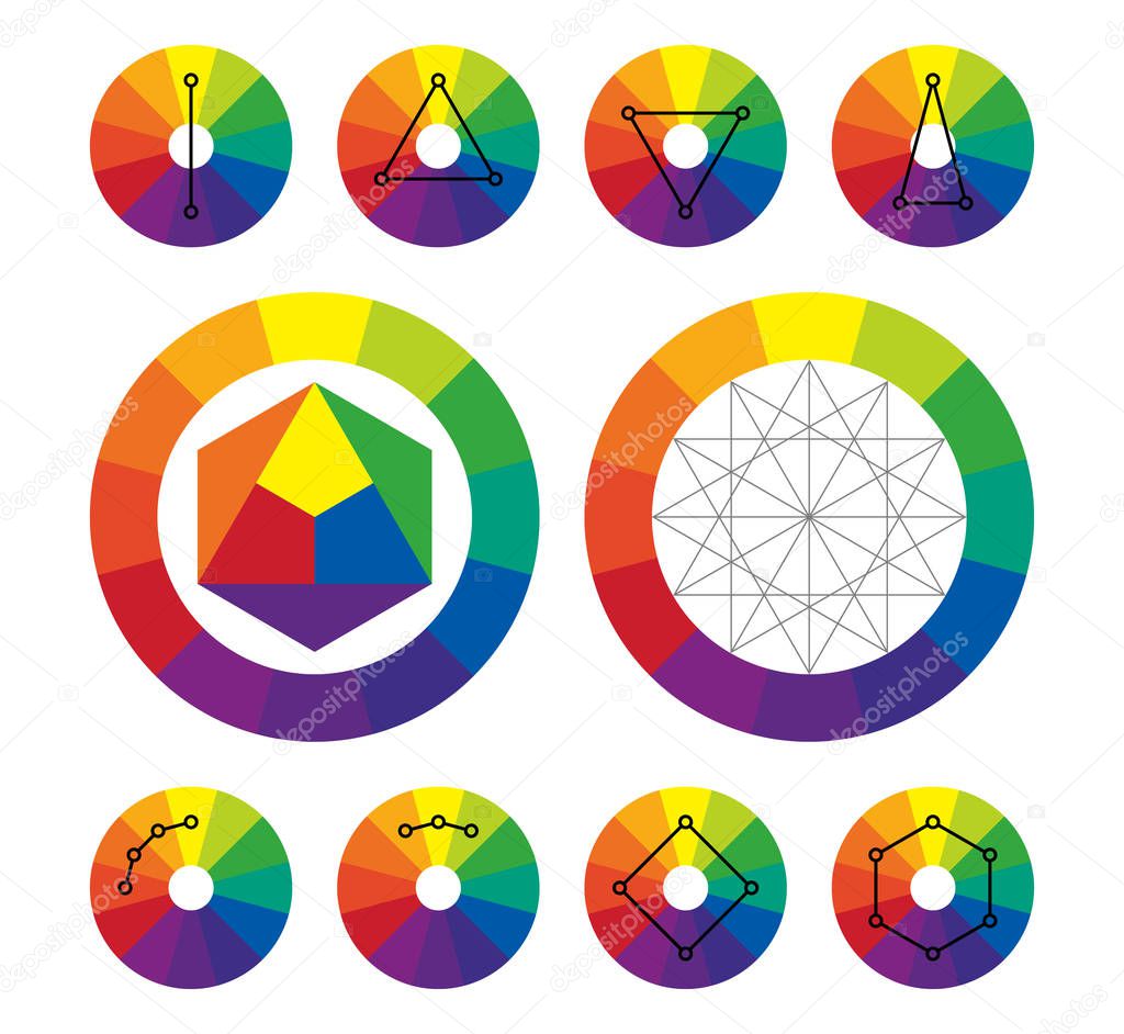 color wheel, types of color complementary schemes