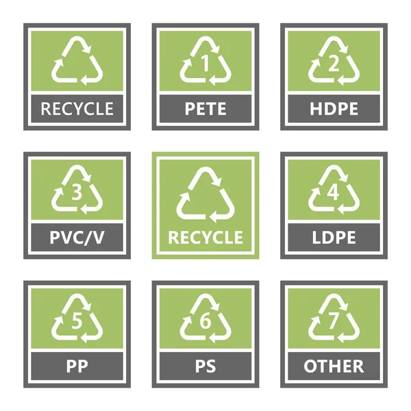 Simboli e icone di riciclaggio della plastica, illustrazione vettoriale — Vettoriale Stock