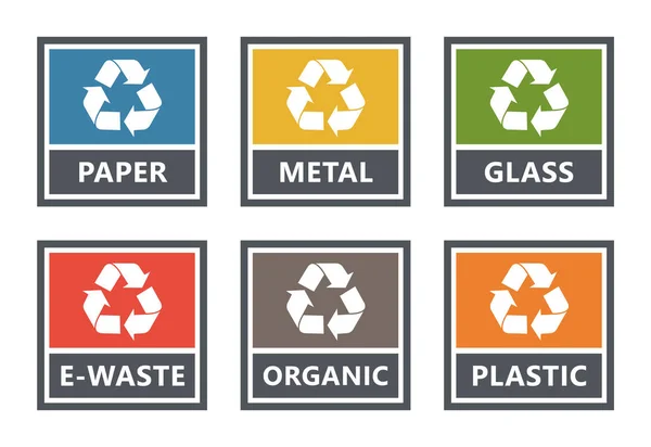 Assortiment des étiquettes de tri des déchets, gestion des déchets pour recyclage — Image vectorielle