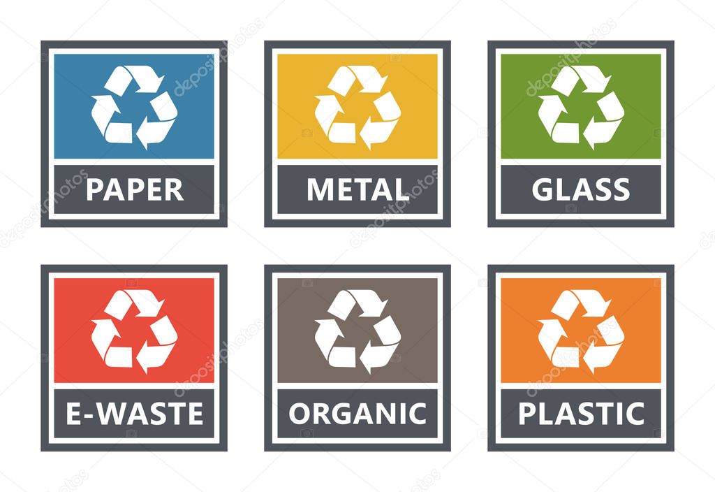 waste sorting labels set, waste managment for recycling