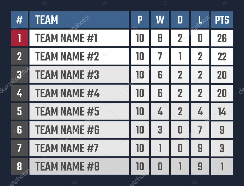 soccer or football league table, sports tournament table