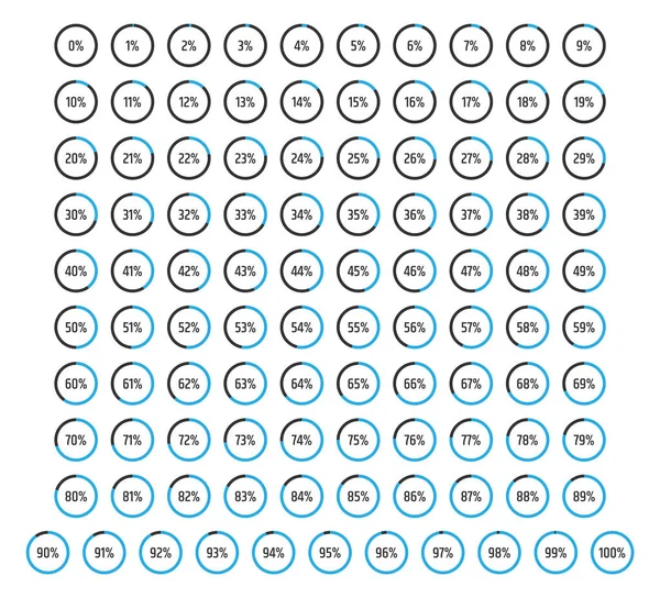 Porcentaje diagrama conjunto de 0 a 100, vector círculo porcentaje infografías — Vector de stock