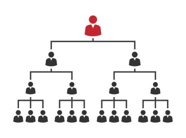 İnsanlar hiyerarşi şeması, şirket takım çalışması piramidi ve en tepede patron var.