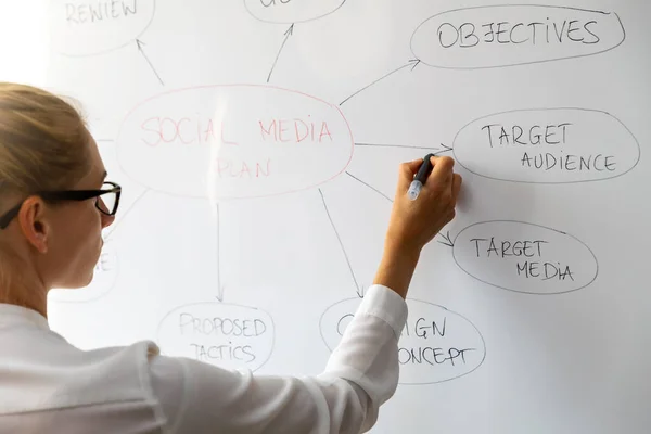 Social Media Marketing Frau Zeichnet Strategieplan Auf Whiteboard — Stockfoto