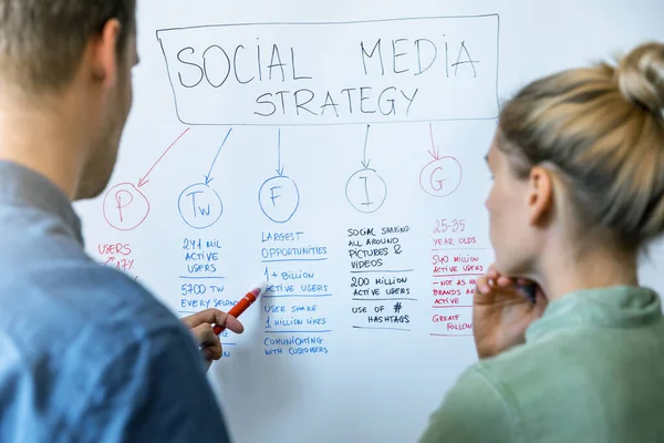 Social Media Und Influencer Marketing Konzept Menschen Diskutieren Strategieplan Auf — Stockfoto