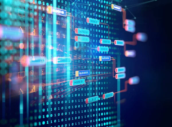 Programming Code Abstract Technology Background Software Developer ...