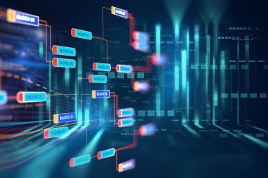 Görsel veri karmaşıklığına sahip soyut geleceksel bilgi, Büyük veri konsepti, temel programlama