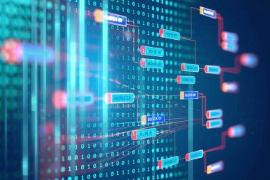 Görsel veri karmaşıklığına sahip soyut geleceksel bilgi, Büyük veri konsepti, temel programlama