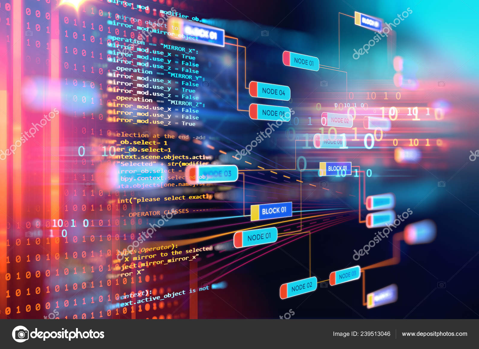 Desktop source code and technology background, Developer or programer with  coding and programming, Wallpaper by Computer language and source code, Com  Stock Photo - Alamy