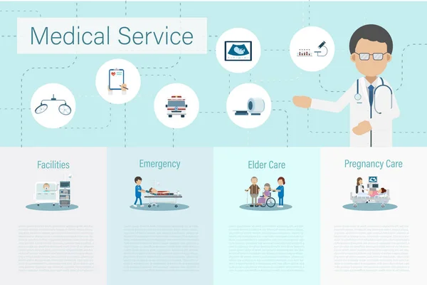 Ilustrasi Vektor Desain Datar Infografis Layanan Medis - Stok Vektor
