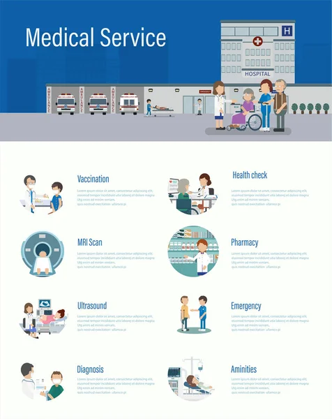 Servicio Médico Infografía Diseño Plano Vector Ilustración — Archivo Imágenes Vectoriales