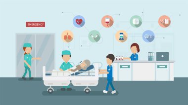 Simgelerle tıbbi servis