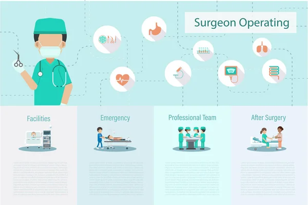 Surgeons Operating Infographic Flat Design Vector Illustration — Stock Vector