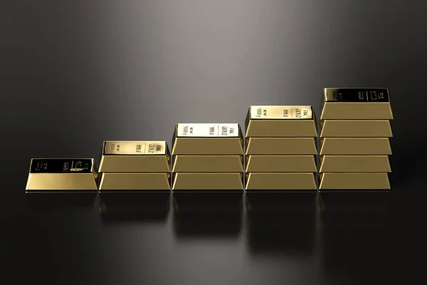 3d rendering stack of gold bullion high up as gold price rising