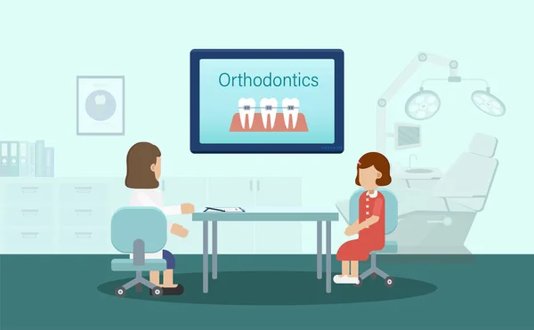 Clínica Odontológica Com Conceito Ortodontia Desenho Plano Ilustração Vetorial —  Vetores de Stock