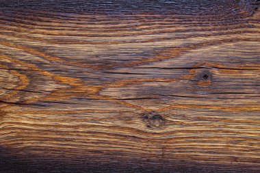 ahşap duvar dokusu arka yıpranmış