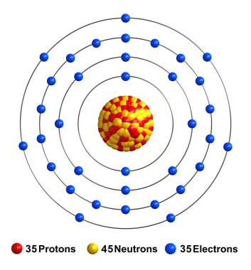 Brominlerin atom yapısının 3 boyutlu görüntülemesi beyaz arka grup üzerinde izole edildi