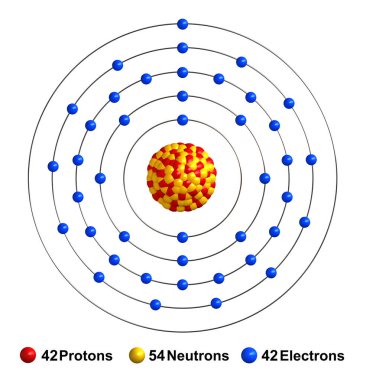 Molybdenum 'un atom yapısının 3 boyutlu görüntülemesi beyaz arka grup üzerinde izole edildi