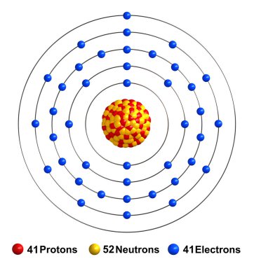 Beyaz arka grup üzerinde izole edilmiş niyobiyumun 3D atom yapısı