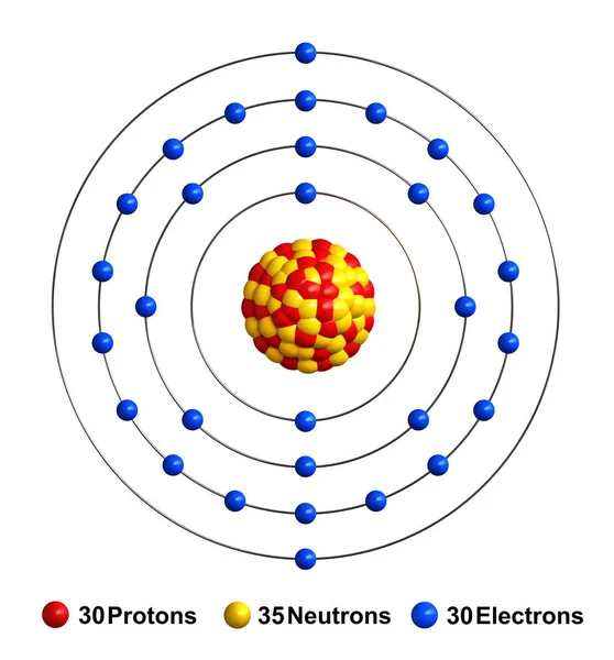 Render Atom Structure Zinc Isolated White Backgroun — Stock Photo, Image