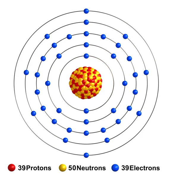 Rendering Della Struttura Atomica Dell Ittrio Isolato Backgroun Bianco — Foto Stock