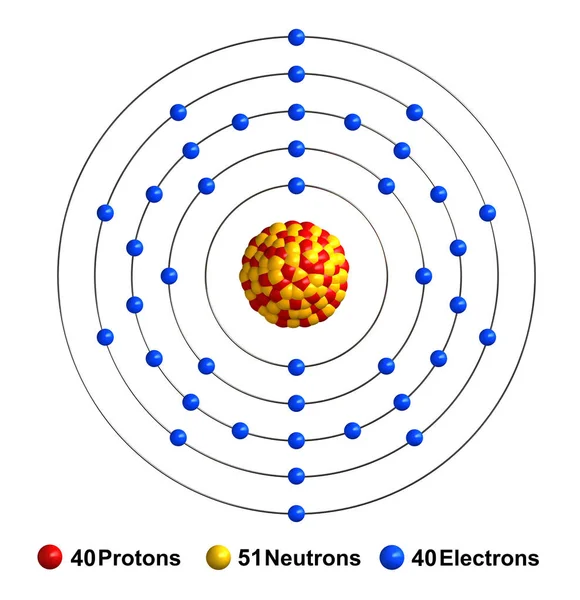 白地に隔離されたジルコニウムの原子構造の3Dレンダリング — ストック写真