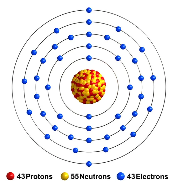 Darstellung Der Atomstruktur Von Technetium Isoliert Über Weißem Hintergrund — Stockfoto