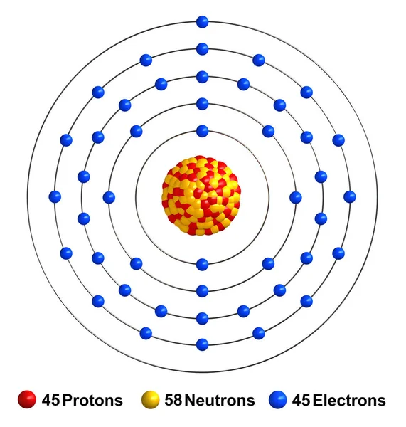 Vykreslení Atomu Struktury Rhodium Izolované Nad Bílým Pozadím — Stock fotografie