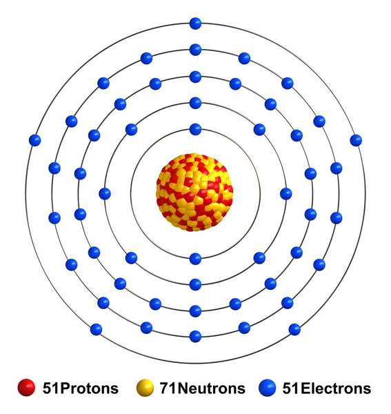 白地に隔離されたアンチモン原子構造の3Dレンダリング — ストック写真