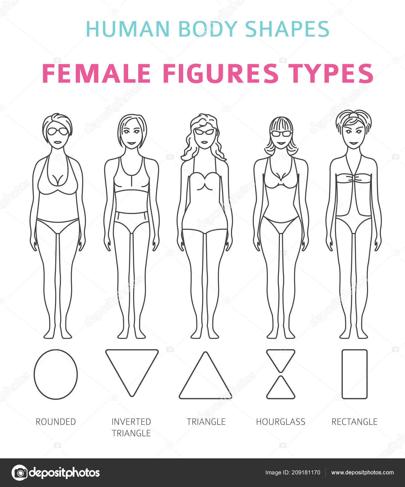 Formas Del Cuerpo Humano Figuras Femeninas Tipos Conjunto Diseño Línea