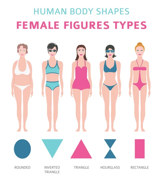 Formas Del Cuerpo Humano Figuras Femeninas Tipos Conjunto Ilustración Vectorial — Vector de stock