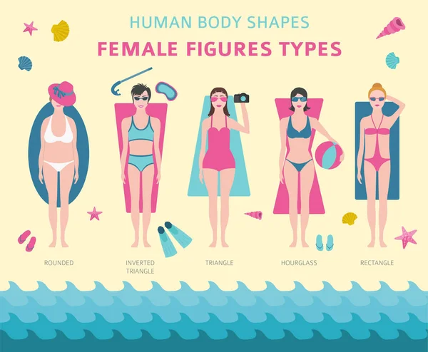 Formas Del Cuerpo Humano Figuras Femeninas Tipos Conjunto Ilustración Vectorial — Vector de stock