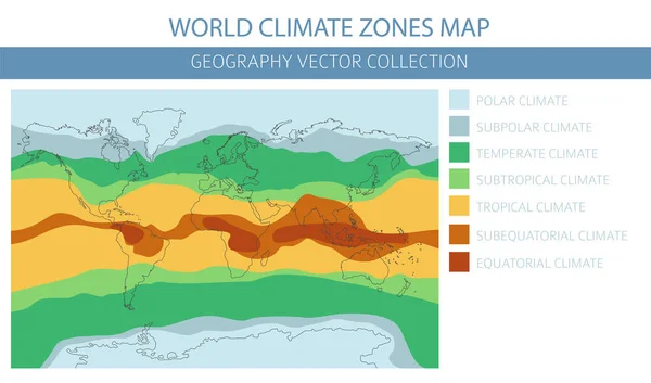 世界の気候帯は 要素をマップします 独自の地理情報のグラフィック コレクションを構築します ベクトル図 — ストックベクタ