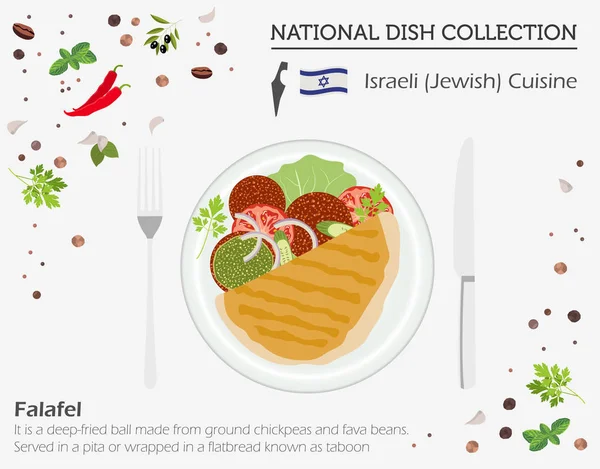 Cocina Israelí Oriente Medio Colección Platos Nacionales Falafel Judío Aislado — Archivo Imágenes Vectoriales
