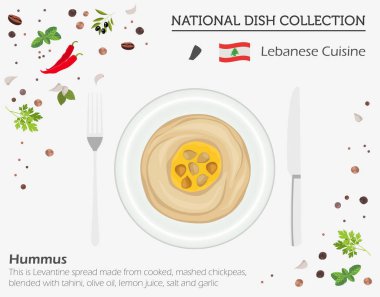 Lübnan mutfağı. Orta Doğu ulusal çanak koleksiyonu. Beyaz, infograpic izole humus. Vektör illustratio