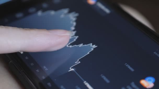 Kollar aktiemarknaden på smartphone. Finansiella nyheter, analys på mobiltelefon. Diogram. — Stockvideo