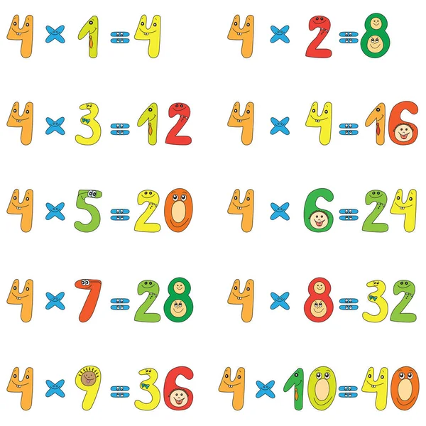 Tableau Multiplication Des Nombres Drôles — Photo