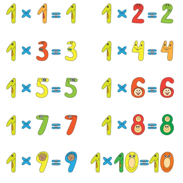 Multiplication Table Funny Numbers — Stock Photo, Image