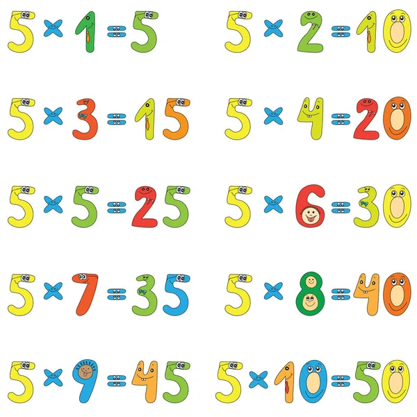 Tabla Multiplicación Números Divertidos — Foto de Stock