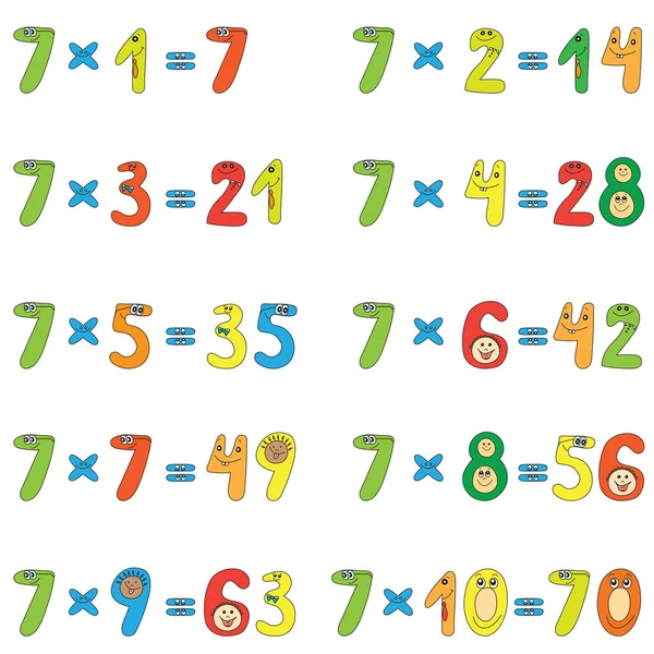 Tabla Multiplicación Números Divertidos — Foto de Stock