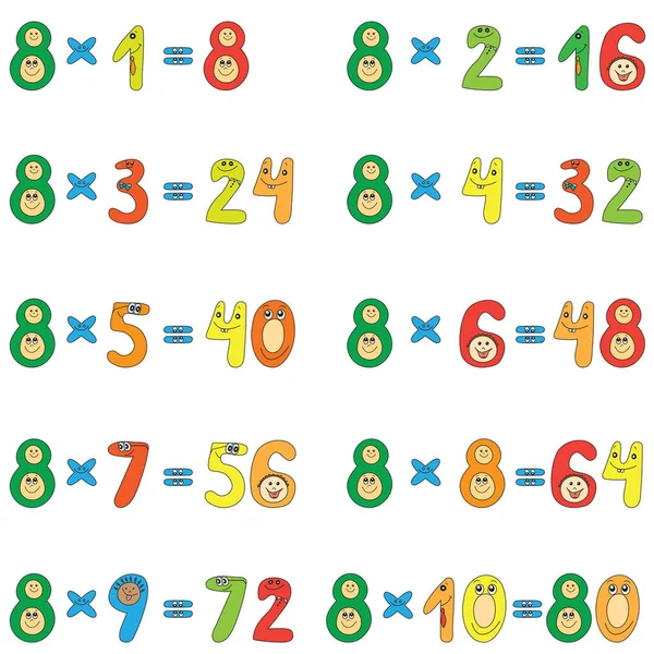 Tableau Multiplication Des Nombres Drôles — Photo