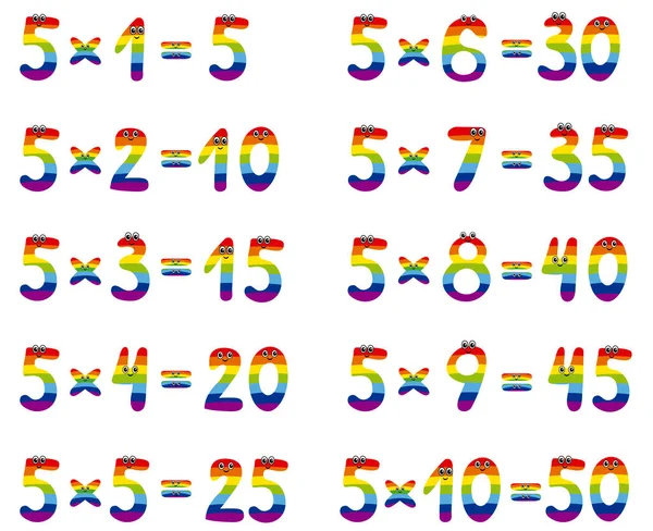 Multiplication Table Cute Numbers Rainbow Design — Stock Photo, Image