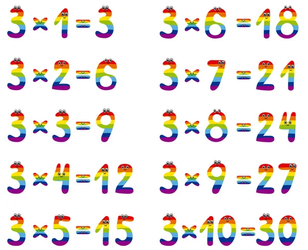 Multiplication Table Cute Numbers Rainbow Design — Stock Photo, Image