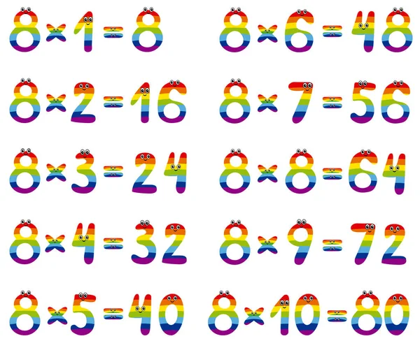 Multiplication Table Cute Numbers Rainbow Design — Stock Photo, Image