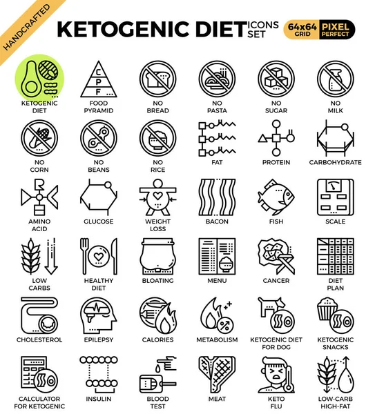 Çağdaş çizgi simgesi tarzı kullanıcı arabirimi, ux, Web sitesi, web, app grafik tasarım için Ketogenic diyet kavramı Icons set