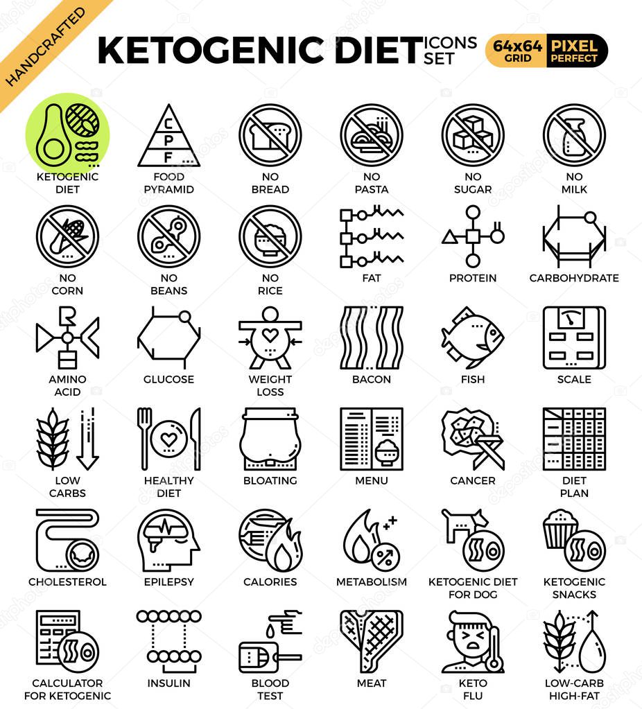 Ketogenic diet concept icons set in modern line icon style for ui, ux, website, web, app graphic design