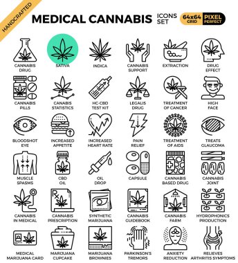 Çağdaş çizgi simgesi tarzı kullanıcı arabirimi, ux, web uygulama tasarımı için tıbbi esrar kavramı satır Icons set