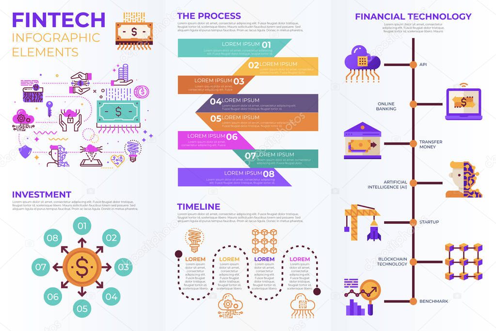 Fintech (Financial Technology)  infographic elements