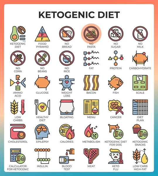 Iconos concepto de dieta cetogénica — Vector de stock