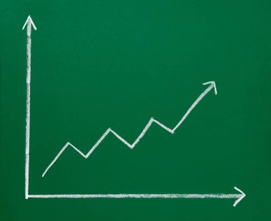 İş Finans grafik bir kara tahta üzerinde kapat